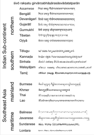 Asian avestan gatha grammar study